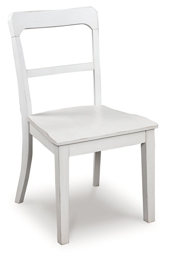 Greddinton Dining UPH Side Chair (2/CN)