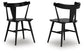 Gretlynn Dining Room Side Chair (2/CN)